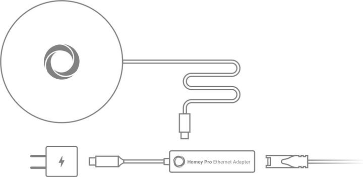 Produktbild Athom Homey Pro (USB-C, RJ45 (1x))