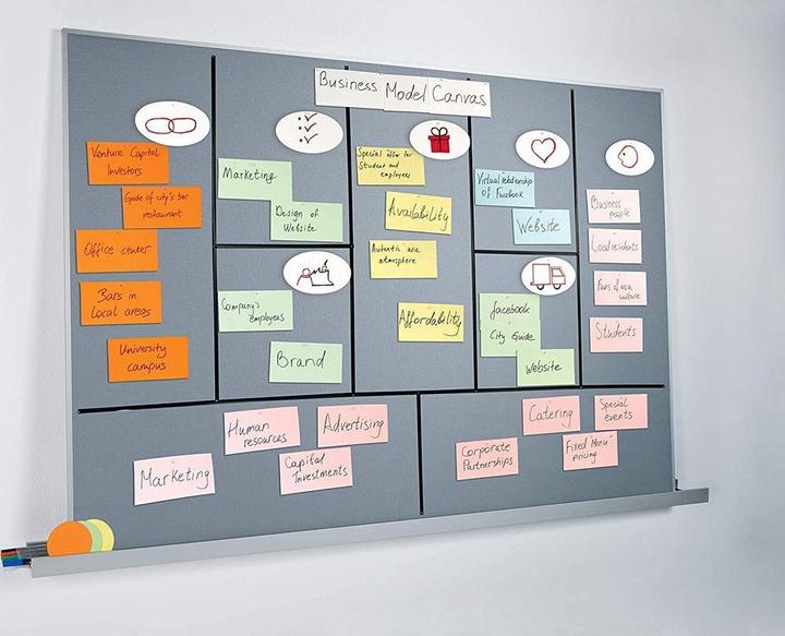 Actual product image Sigel Moderation cards 10 x 20 cm rectangular, 250 pieces