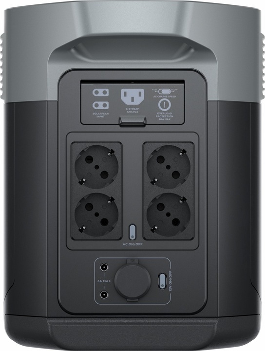 Produktbild EcoFlow Delta 2 Max (2048 Wh, 23 kg)
