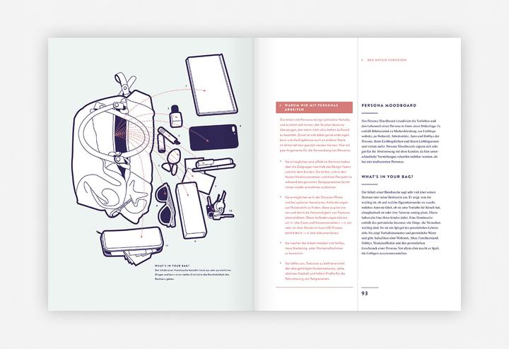Actual product image Branded Interactions (German, Katja Wenger, Marco Spies, 2022)