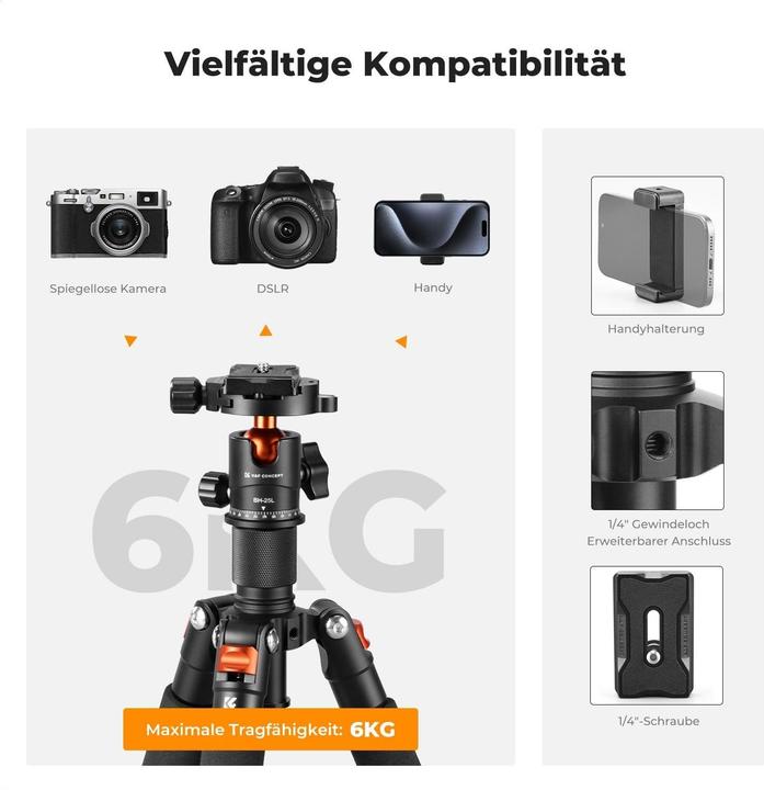 Actual product image K&F Concept S225A0+BH-25L Desktop Mini Tripod for Camera (Metal)