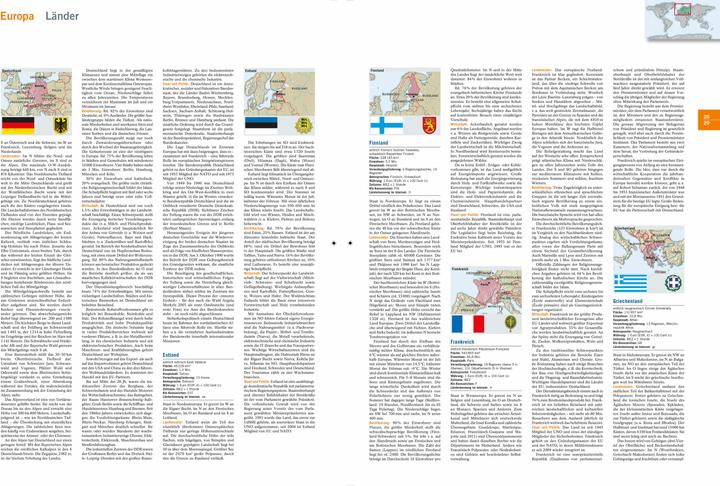 Actual product image Meyers New World Atlas