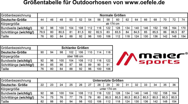 Produktbild Maier Sports Nil Hose roll up lang (48)