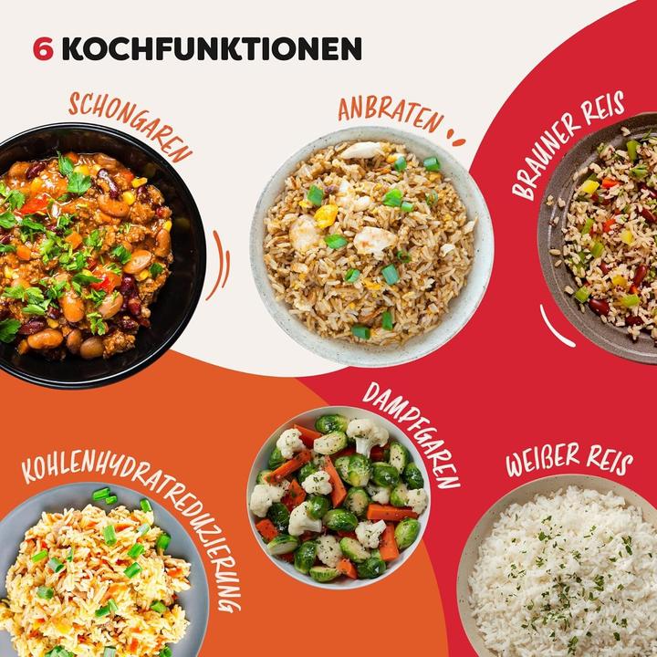 Actual product image Instant Pot Rice Cooker & Steamer