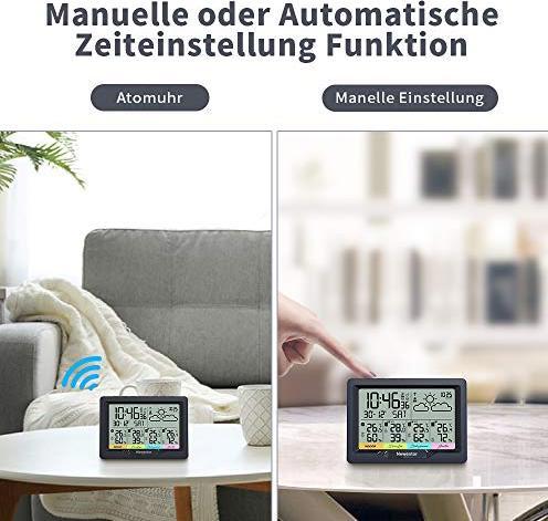 Actual product image Newentor Weather station