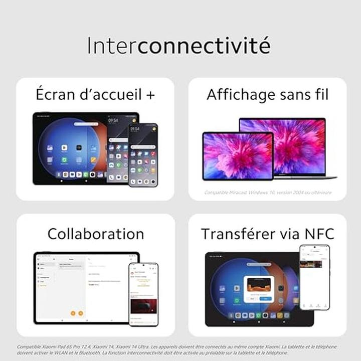 Image du produit Xiaomi Pad 6S Pro (WLAN uniquement, 12.40", 256 Go, Gris graphite)