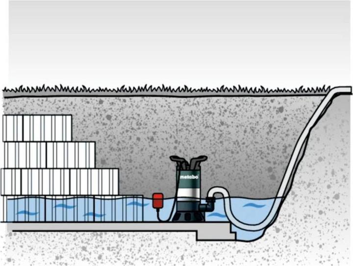 Produktbild Metabo Tauchpumpe 02507 (Schmutzwasserpumpe)