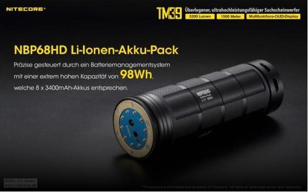Actual product image Nitecore TM39 - 5200 lumen (30 cm, 5200 lm)