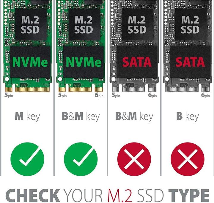 Actual product image Axagon PCEM2-S - PCIe - M.2 - Low Profile - PCIe 3.0 - Black - Red - PC