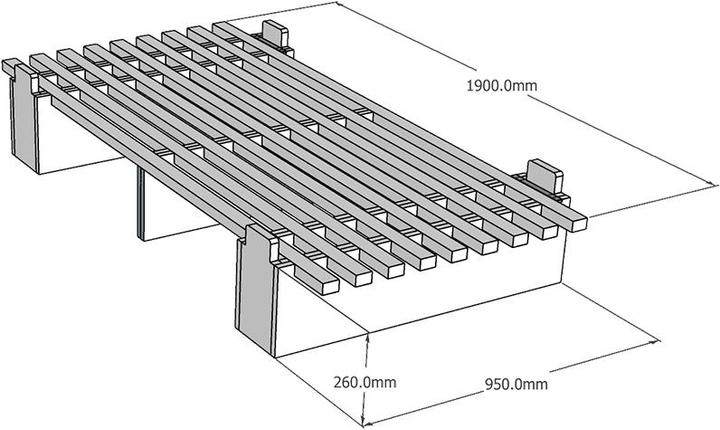 Produktbild Europe & Nature Everlasting (90 x 190 cm)