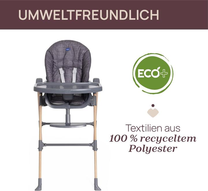 Actual product image Chicco Polly Essential (Highchair)