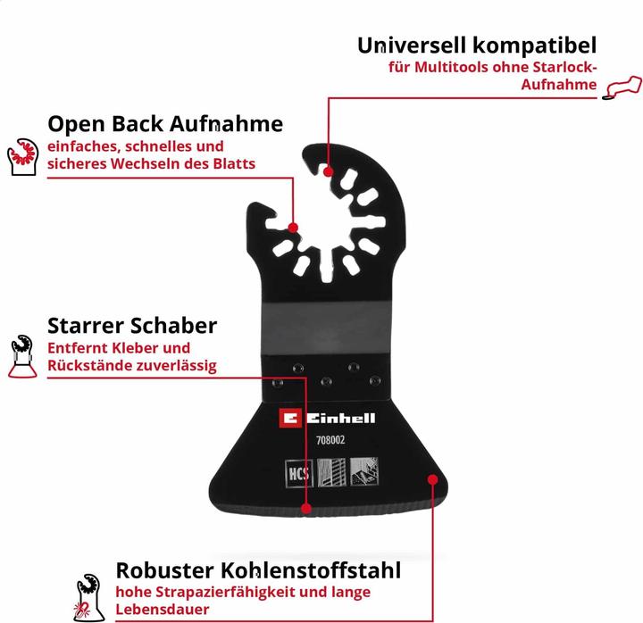 Actual product image Einhell Schaber