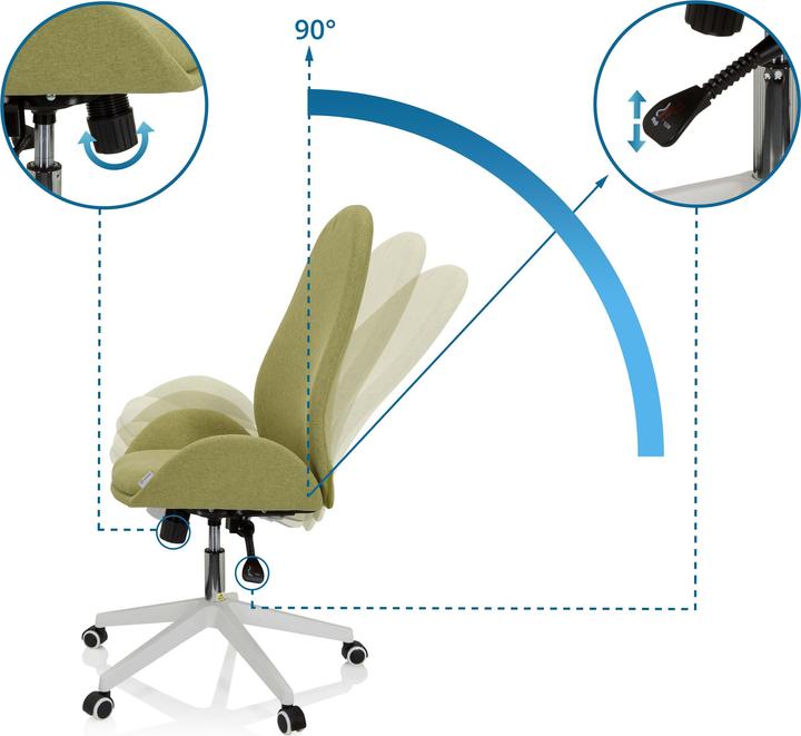 Image du produit Hjh Office Avea I (47 - 54 cm)