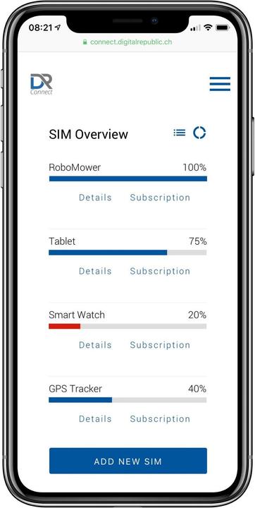 Produktbild Digital Republic DR-Connect Daten SIM-Karte (24 GB / 365 Tage)