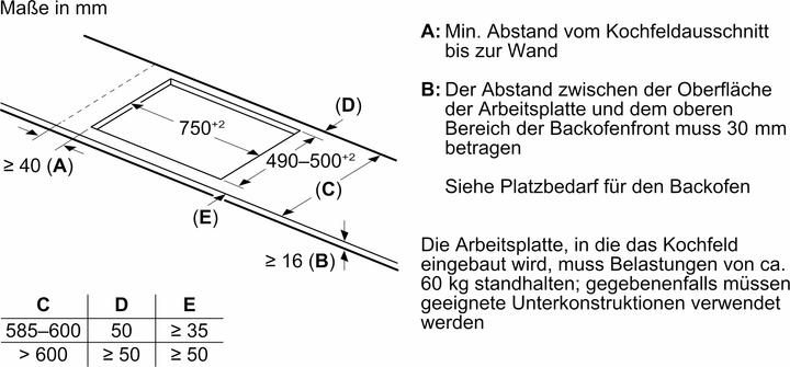 Produktbild Bosch Hausgeräte Serie 6 PVS831HC1E (80.20 cm, Induktionskochfeld)