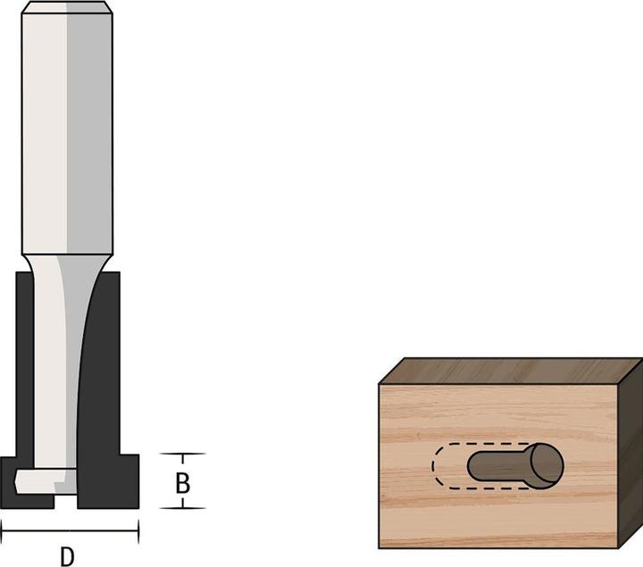 Actual product image Famag Mill