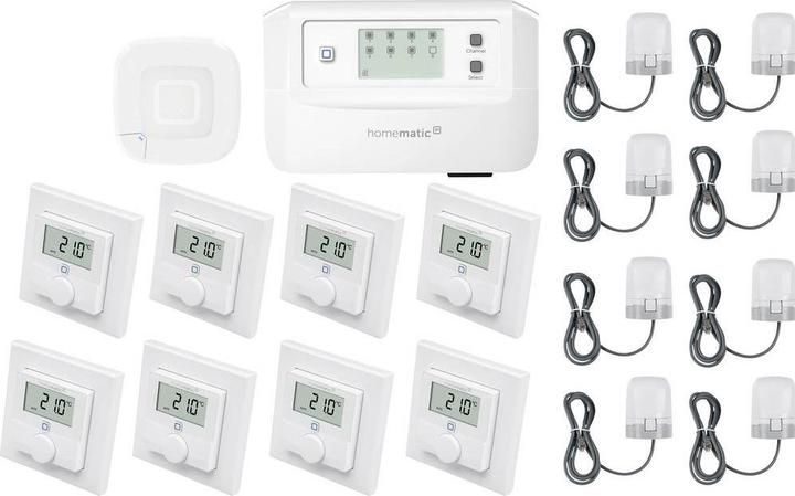 Image du produit Homematic IP Kit de démarrage chauffage a usol