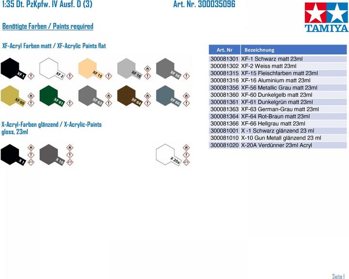 Produktbild Tamiya Panzerkampfwagen