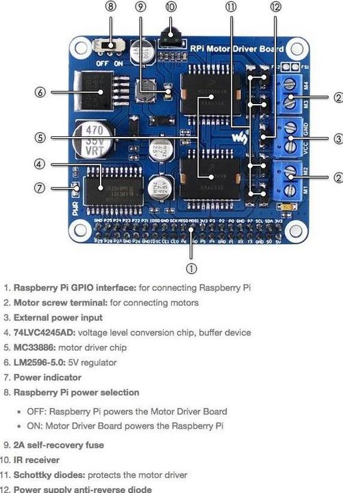 Actual product image Sertronics Engine Driver (Add-on)
