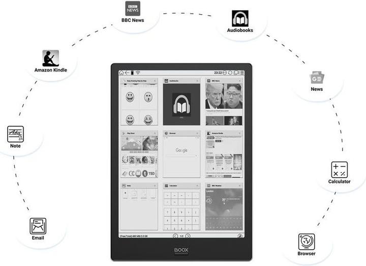 Produktbild Onyx Boox Note Pro (10.30", 64 GB, Grau, Schwarz)