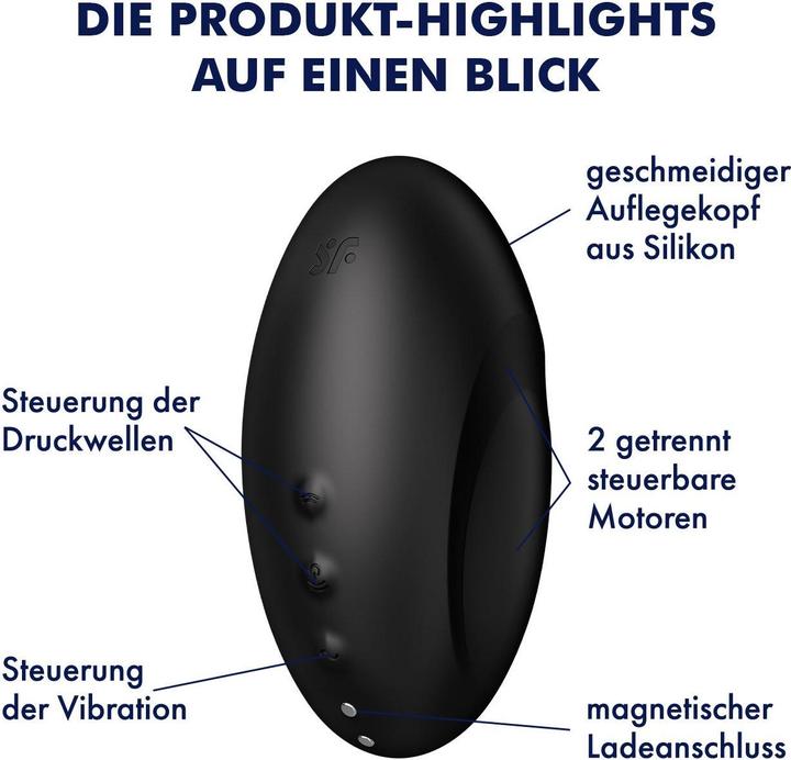 Actual product image Satisfyer Vulva Lover 3
