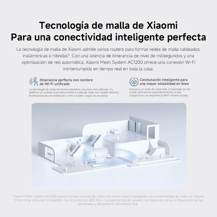 Produktbild Xiaomi AC1200