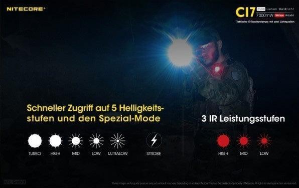 Actual product image Nitecore Chameleon CI7 (14.82 cm, 2500 lm)