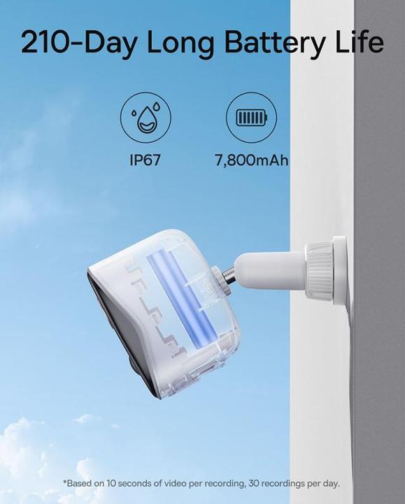 Actual product image Baseus N1 additional camera