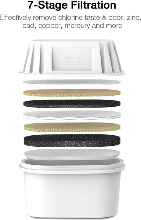 Actual product image Xiaomi Cartridge Mi (3 x)