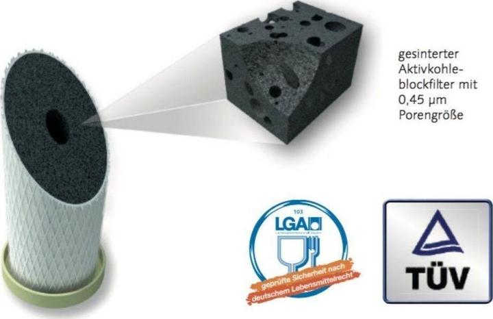 Carbonit Untertischfilter VARIO-HP Basic