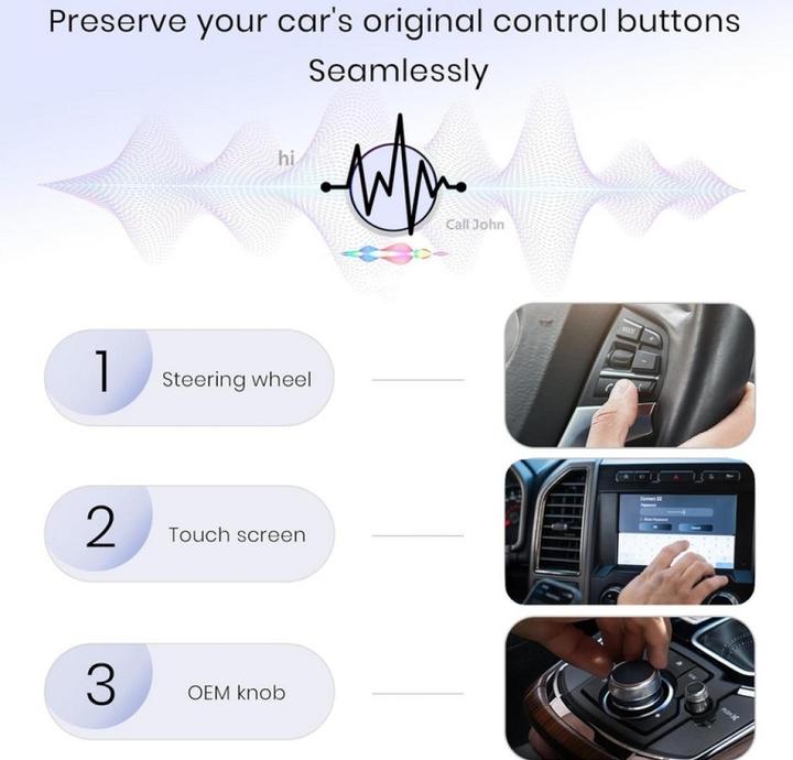 Actual product image PowerGuard Wireless Carplay Dongle für iPhone