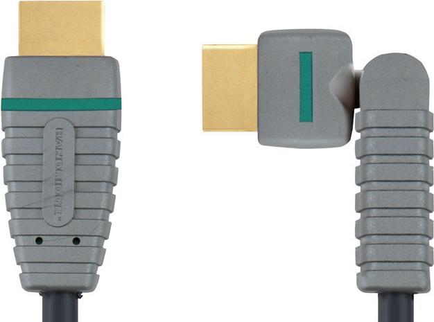 Actual product image Bandridge BLUE High-Speed HDMI cable - Rotatable (1 m, HDMI)