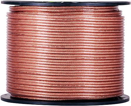 Actual product image Wilson Spk (100 m, 2.50 mm²)