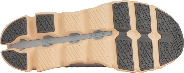 Immagine prodotto On Running Damen Schuh Cloudswift 4 (38)