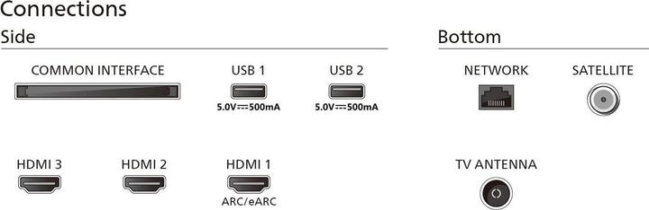 Productafbeelding Philips 43PUS8009/12 (43", LED, 4K, 2024)