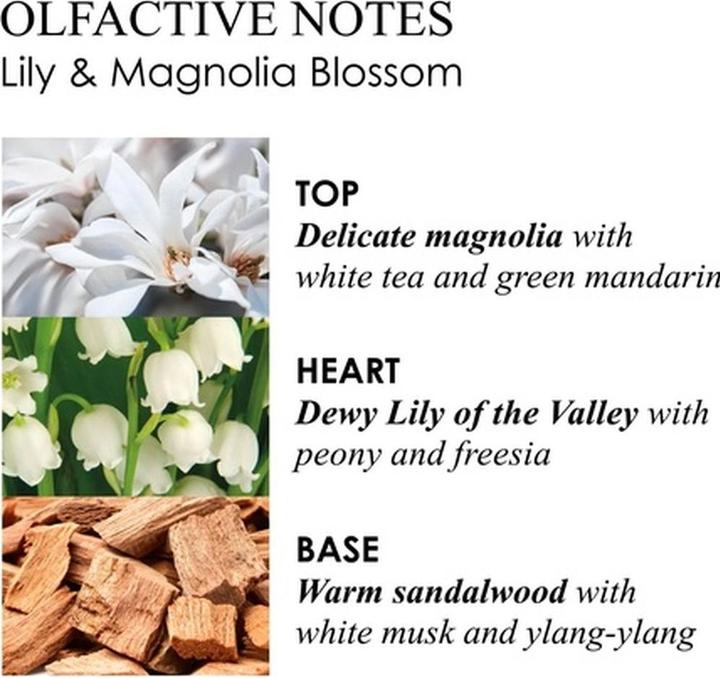 Immagine prodotto Molton Brown M.Brown Giglio e fiore di magnolia Edt Spray (Eau de toilette, 100 ml)