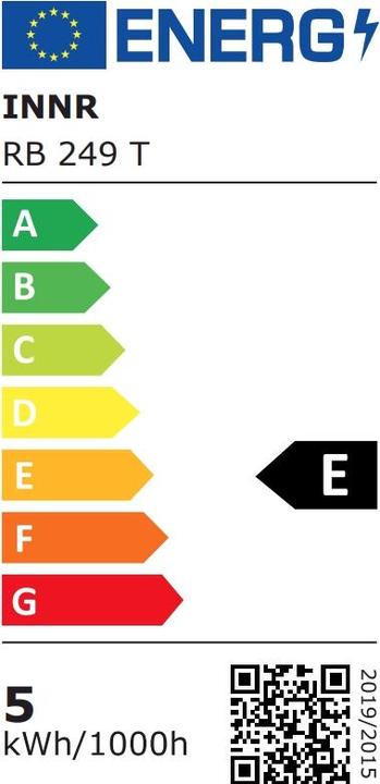 Energy Label Innr Smart Candle RB 249 T-2 comfort (zigbee 3.0) 2-pack (E14, 550 lm, 2x)