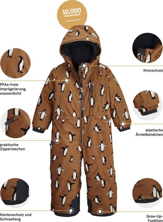 Immagine prodotto Killtec FISW 26 MNS ONPC (86, 92)