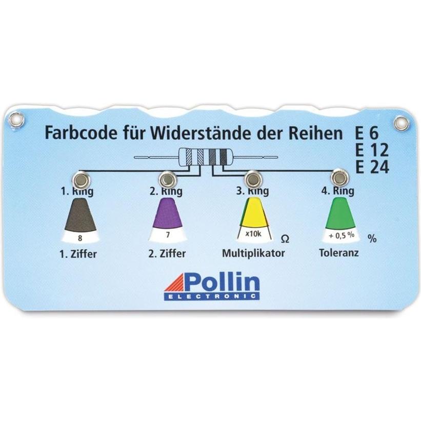 Eneroid Widerstandsuhr, Widerstand