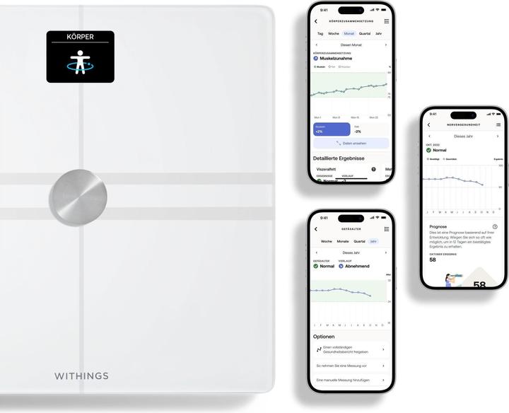 Immagine prodotto Withings Body Comp (200 kg)