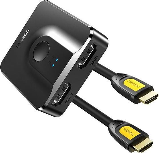 Actual product image Ugreen Bi-Directional