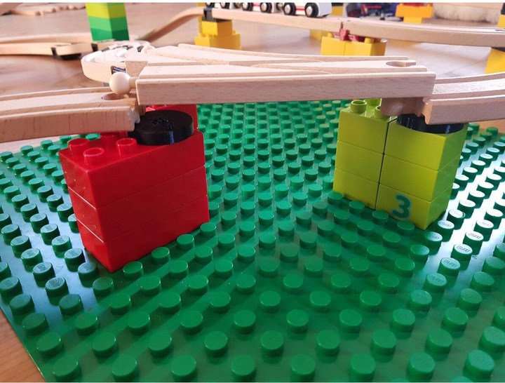 Actual product image Toy2 Rail Connector - Allround Package