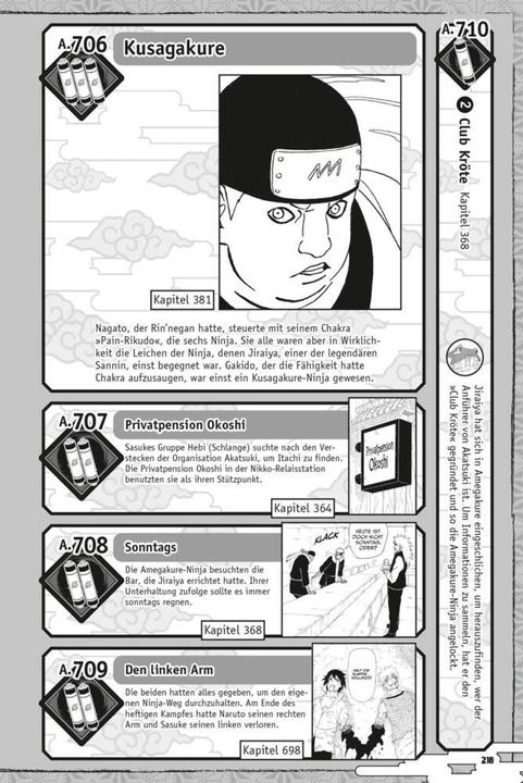 Image du produit Naruto Quiz Book (Allemand, Masashi Kishimoto, Miyuki Tsuji, 2022)