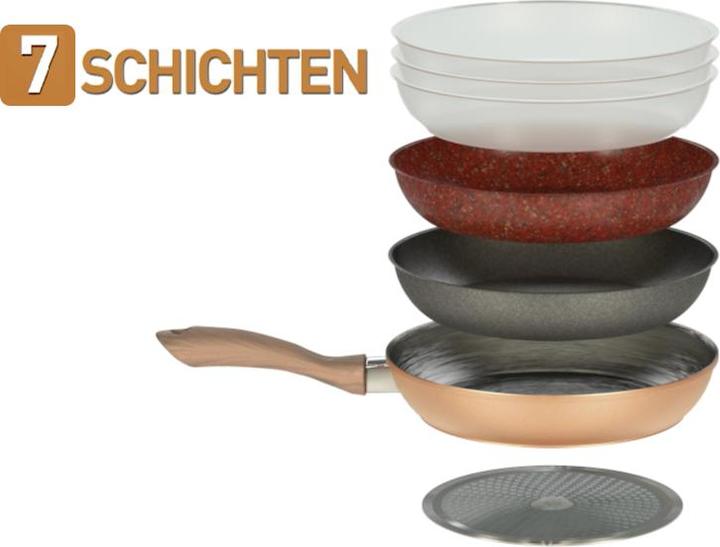 Produktbild Livington Copper & Stone Pan (28 cm, Bratpfanne, Kupfer, Aluminium, Stahl)