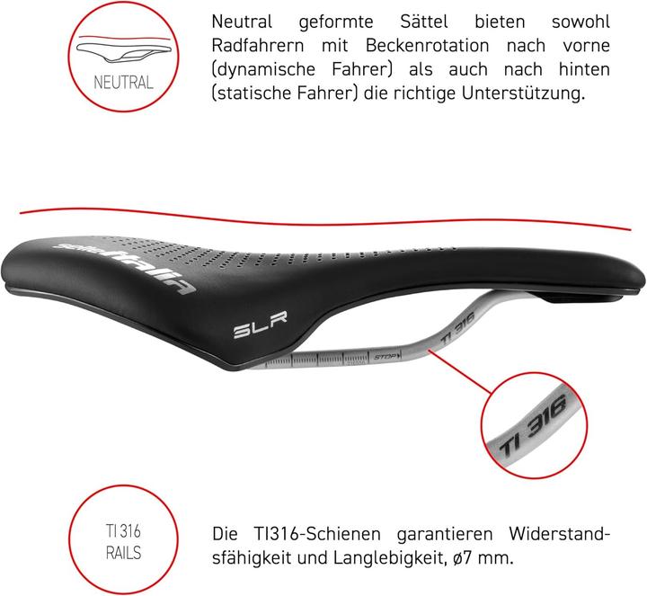 Produktbild Selle Italia Max SLR