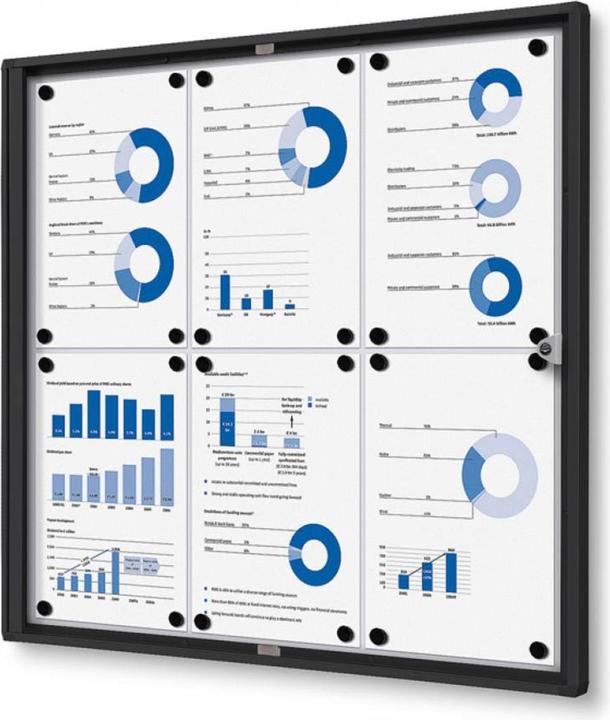 Produktbild Showdown Displays Showdown® Displays Schaukasten Economy schwarz 6x DIN A4 (Pinnwand)