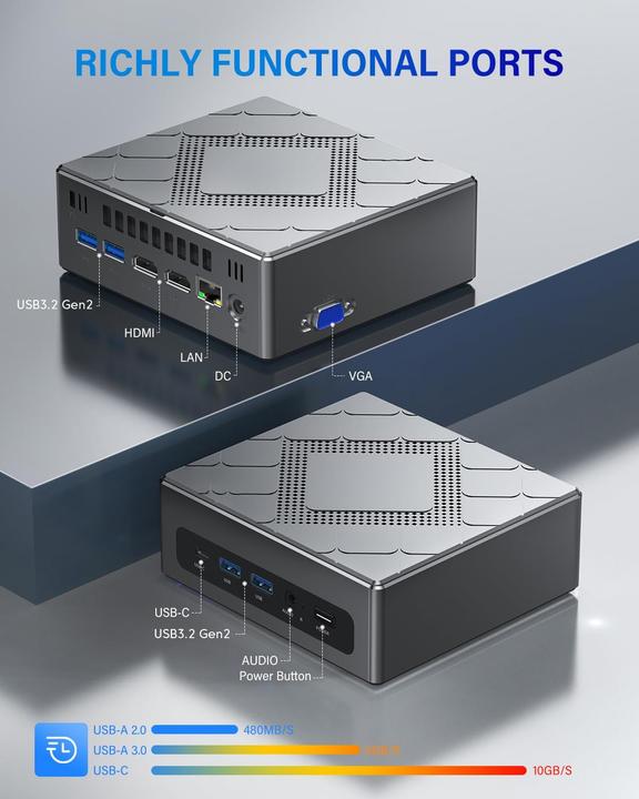 Image du produit NiPoGi Mini PC mit Intel Core i5-12450H (512 Go, 32 Go, Intel Core i5-12450H)