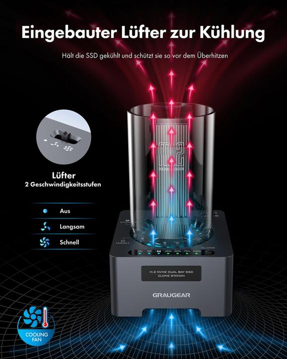 Actual product image Graugear G-M2DK-CL-20G