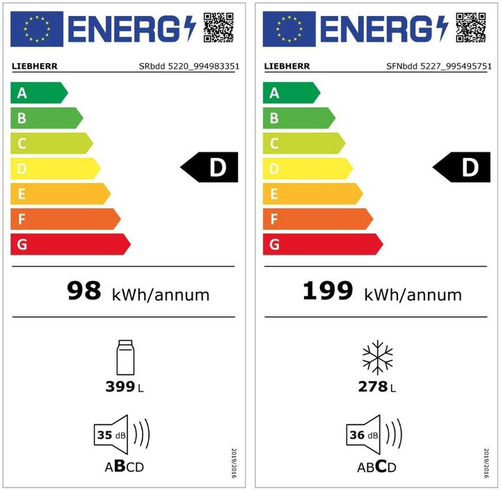 Energy Label Liebherr XRFbd 5220 Plus NoFrost (676 l)