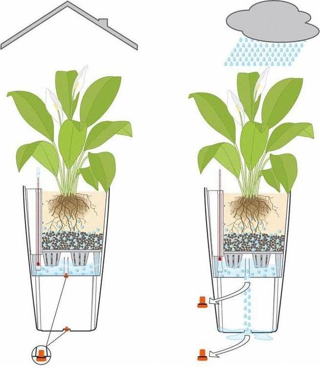 Produktbild Lechuza Cubico Color (22 cm)